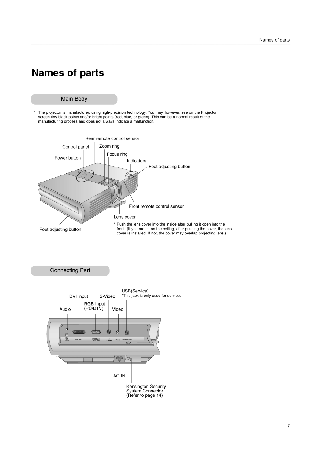 LG Electronics RD-JT91, RD-JT92 owner manual Names of parts, Main Body, Connecting Part 