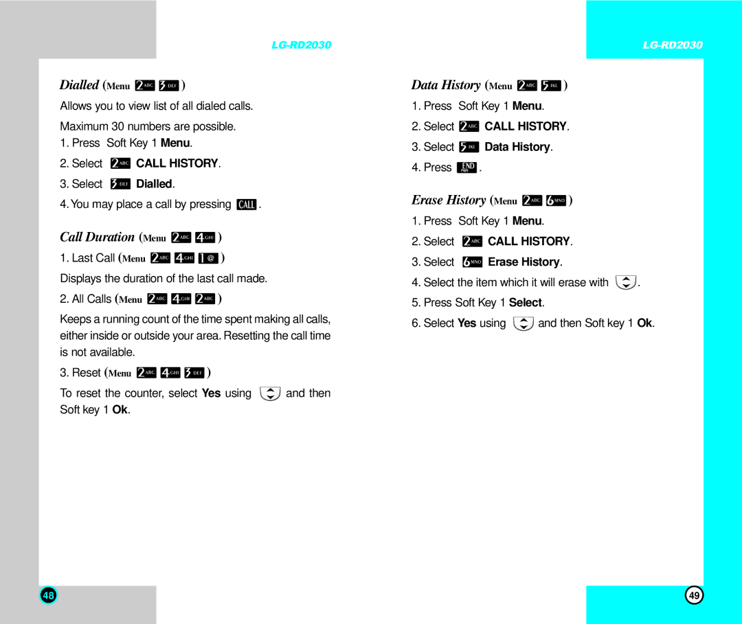 LG Electronics RD2030 user manual Dialled, Data History 