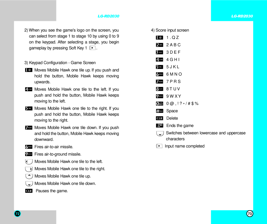 LG Electronics user manual LG-RD2030 