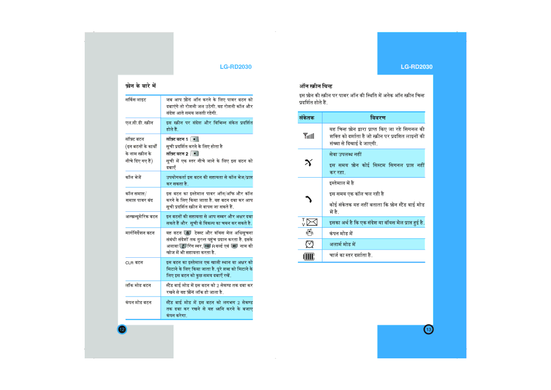 LG Electronics RD2030 user manual ¥æòÙ Sý⁄ŁÙ ç¿‹ªU 