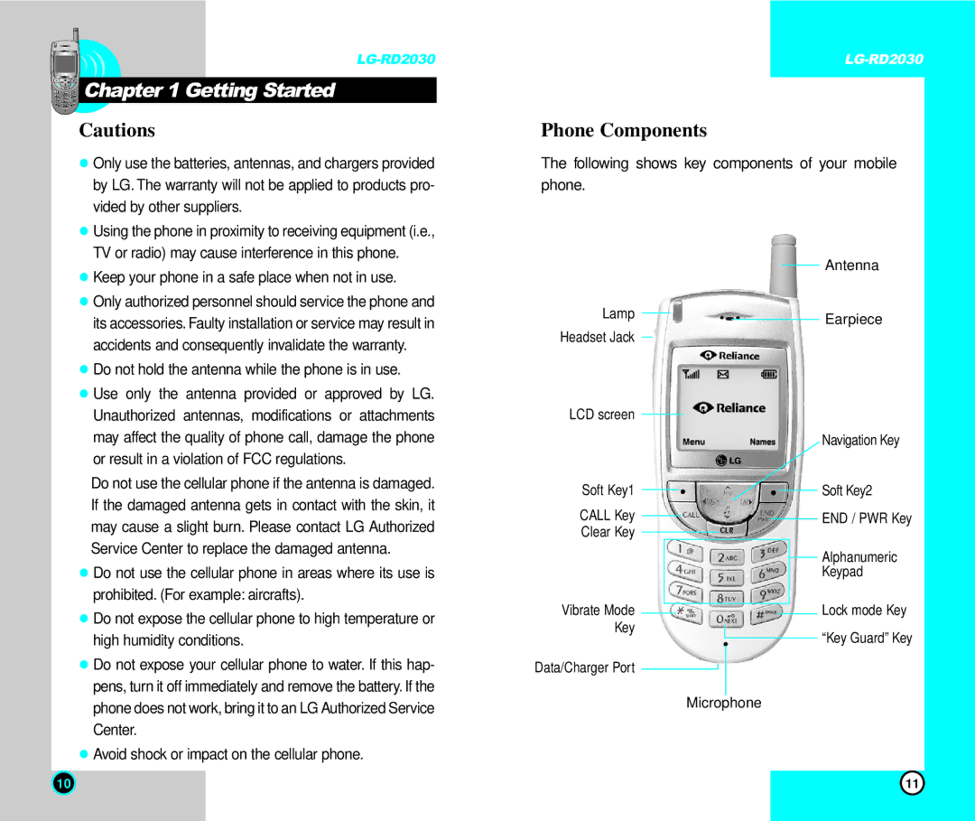 LG Electronics RD2030 user manual Getting Started, Phone Components 