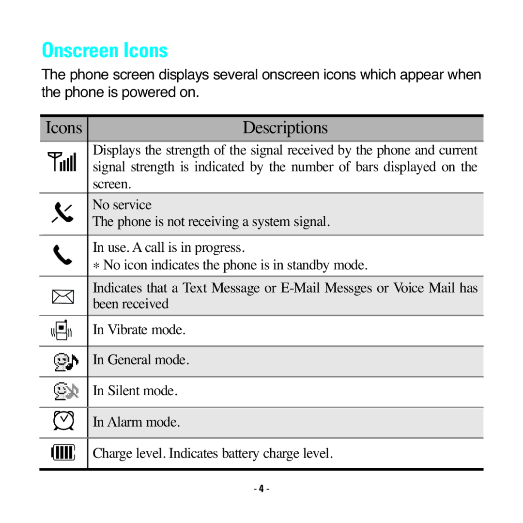 LG Electronics RD2530 manual Onscreen Icons, Icons Descriptions 