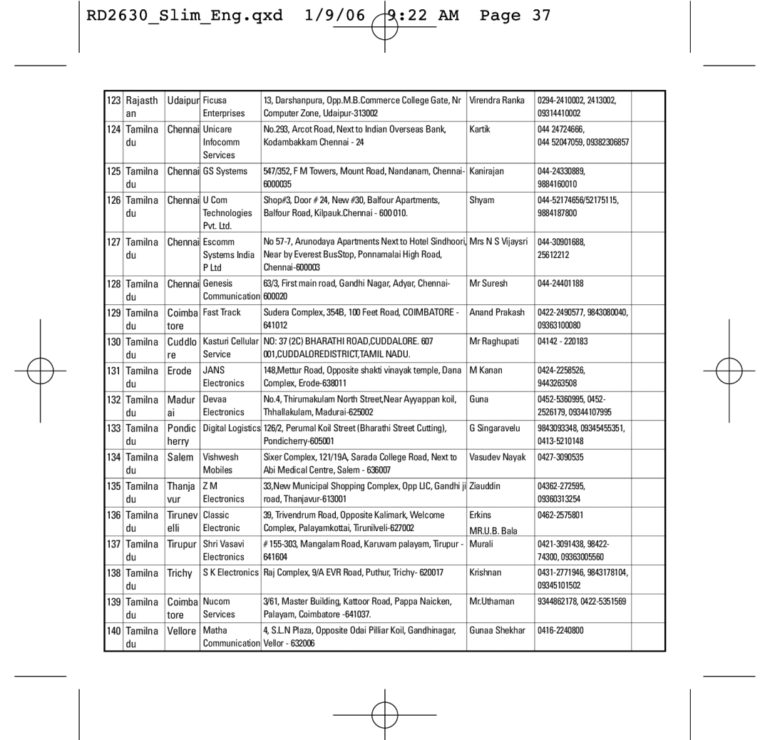 LG Electronics RD2630 manual Tore, Erode, Madur, Herry, Vur, Elli, Trichy 