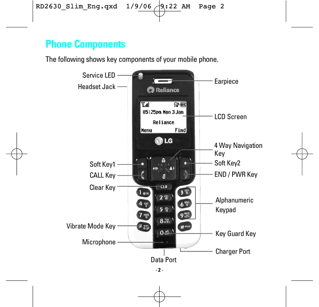 LG Electronics RD2630 manual Phone Components 