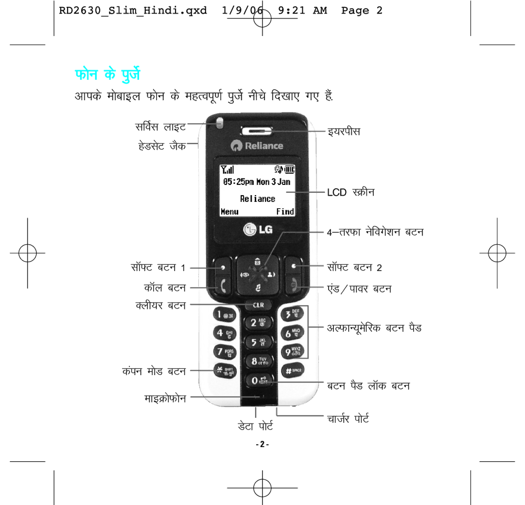 LG Electronics RD2630 manual Fnkk 