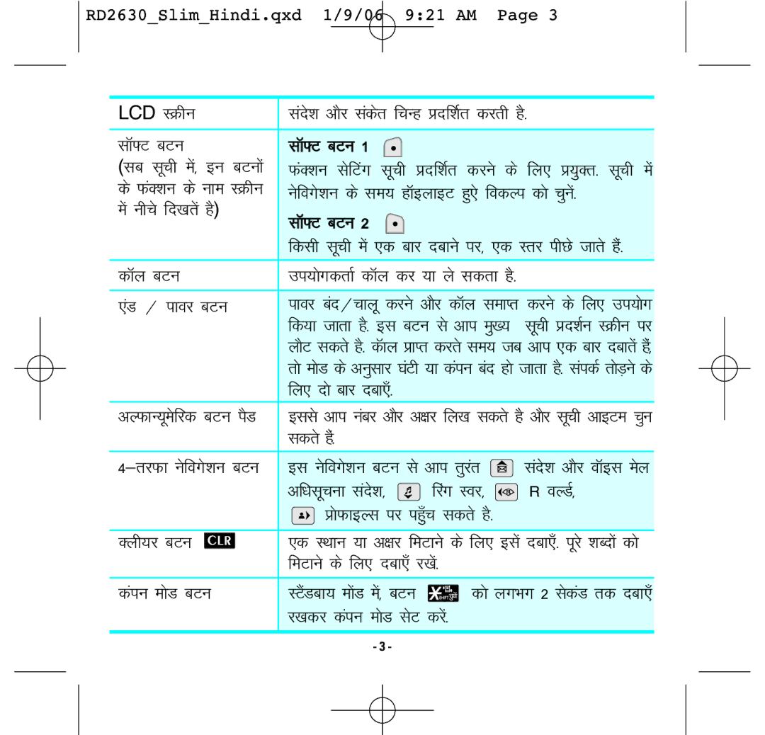 LG Electronics RD2630 manual FpUg Djrh CVu 