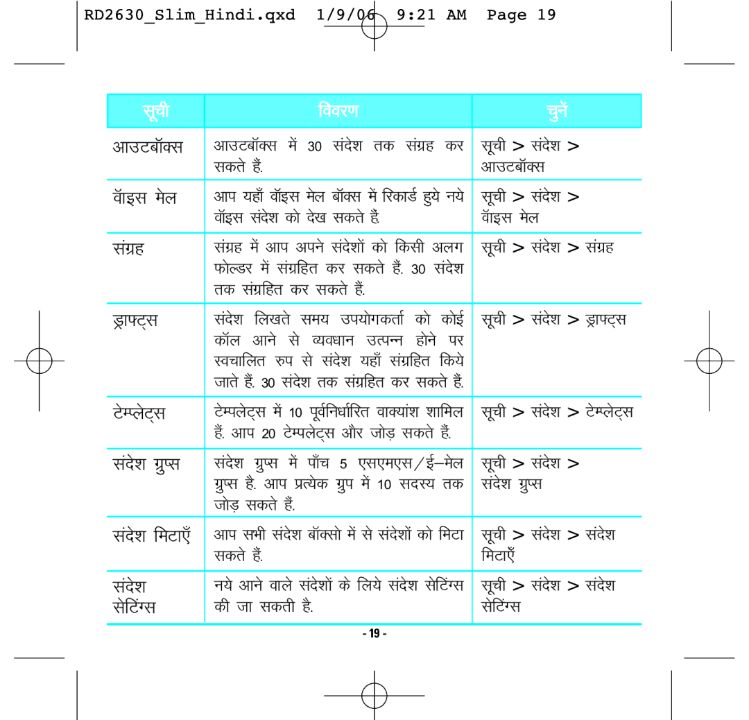 LG Electronics RD2630 manual Vki Fdlh vyx 