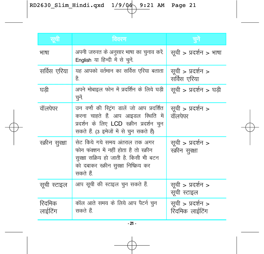 LG Electronics RD2630 manual Hkkkk 