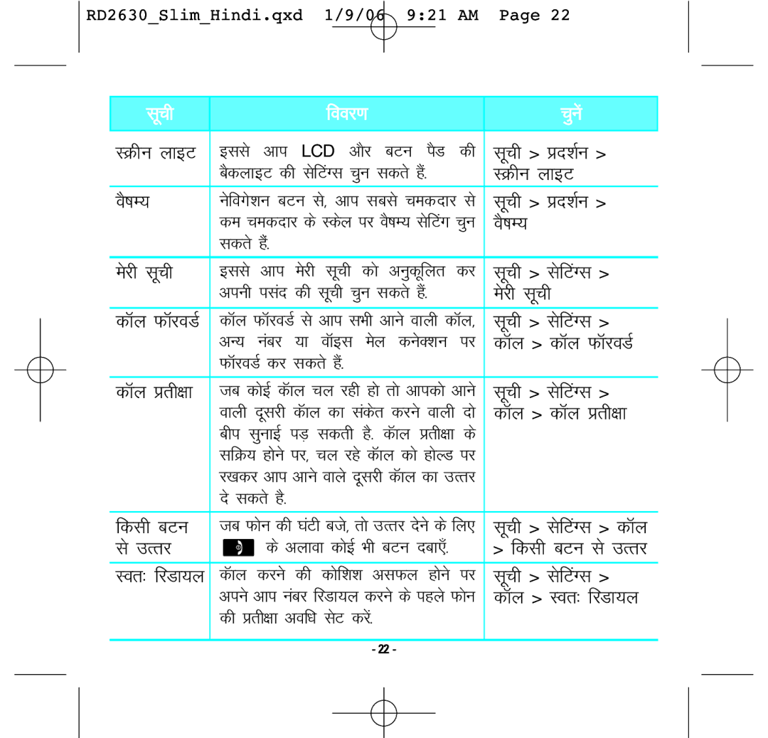 LG Electronics RD2630 manual Çrhkk 