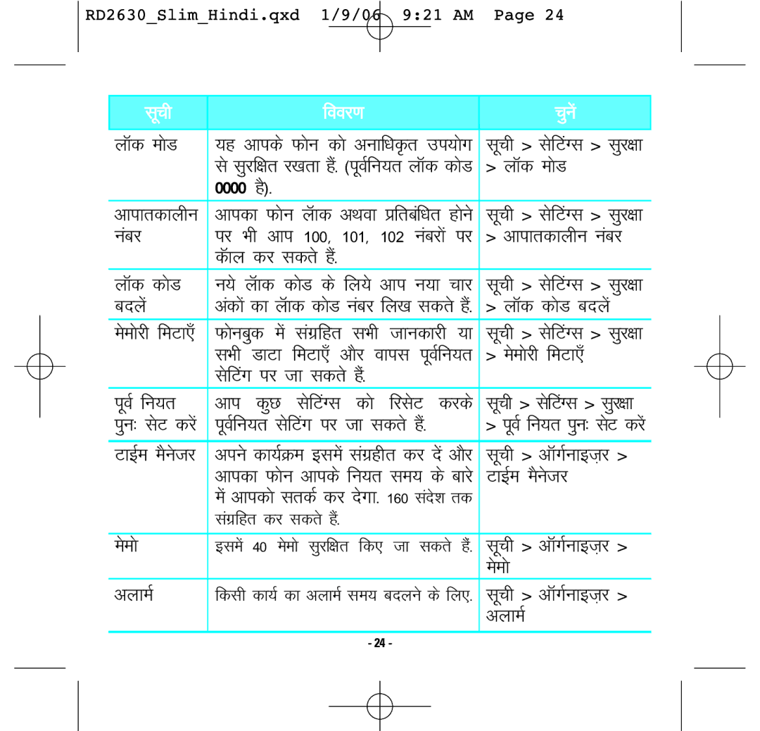 LG Electronics RD2630 manual Vukf/kÑr 