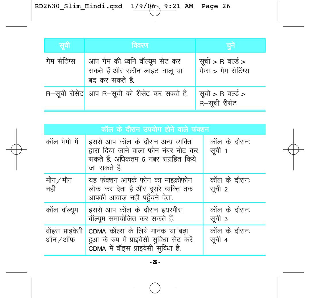 LG Electronics RD2630 manual Vki Dh /ofu 