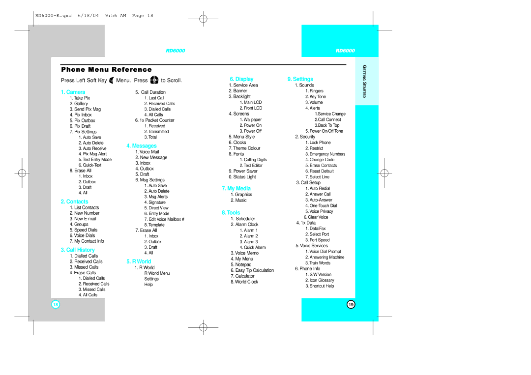 LG Electronics RD6000 manual Phone Menu Reference, Press Left Soft Key, Menu. Press to Scroll 