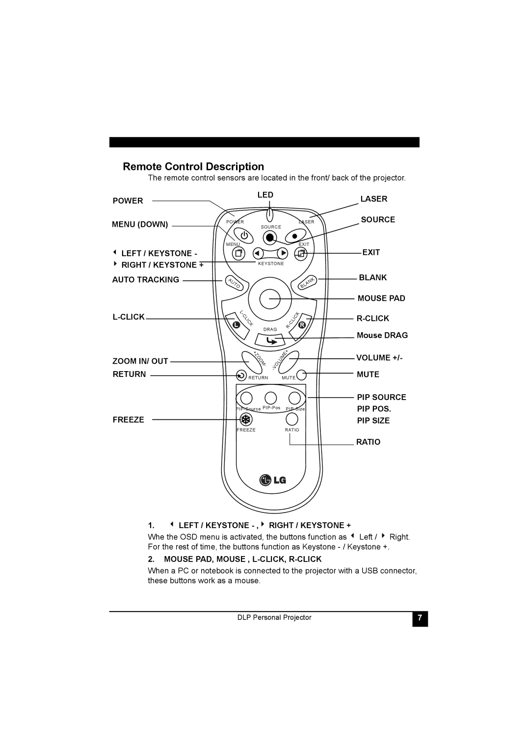 LG Electronics RDJT50 1024X768 XGA, RDJT52 1024X768 XGA manual Remote Control Description 