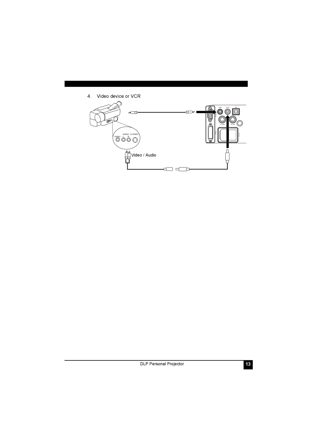 LG Electronics RDJT50 1024X768 XGA, RDJT52 1024X768 XGA manual Video device or VCR 