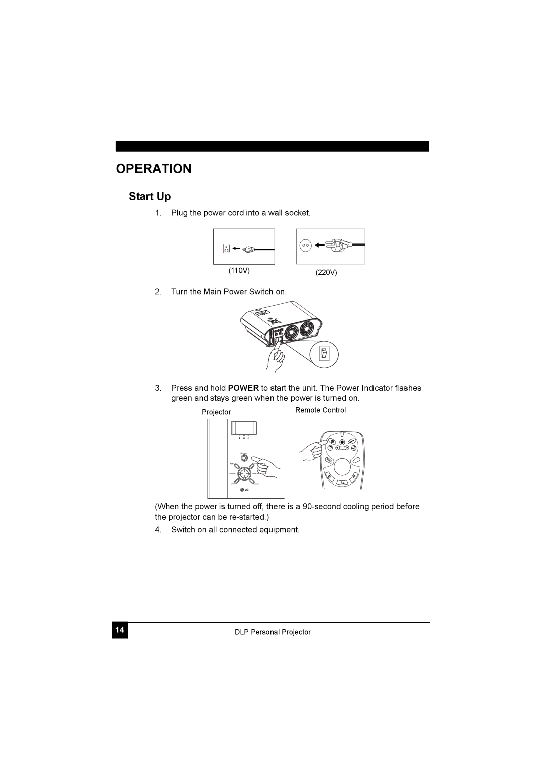 LG Electronics RDJT52 1024X768 XGA, RDJT50 1024X768 XGA manual Operation, Start Up 