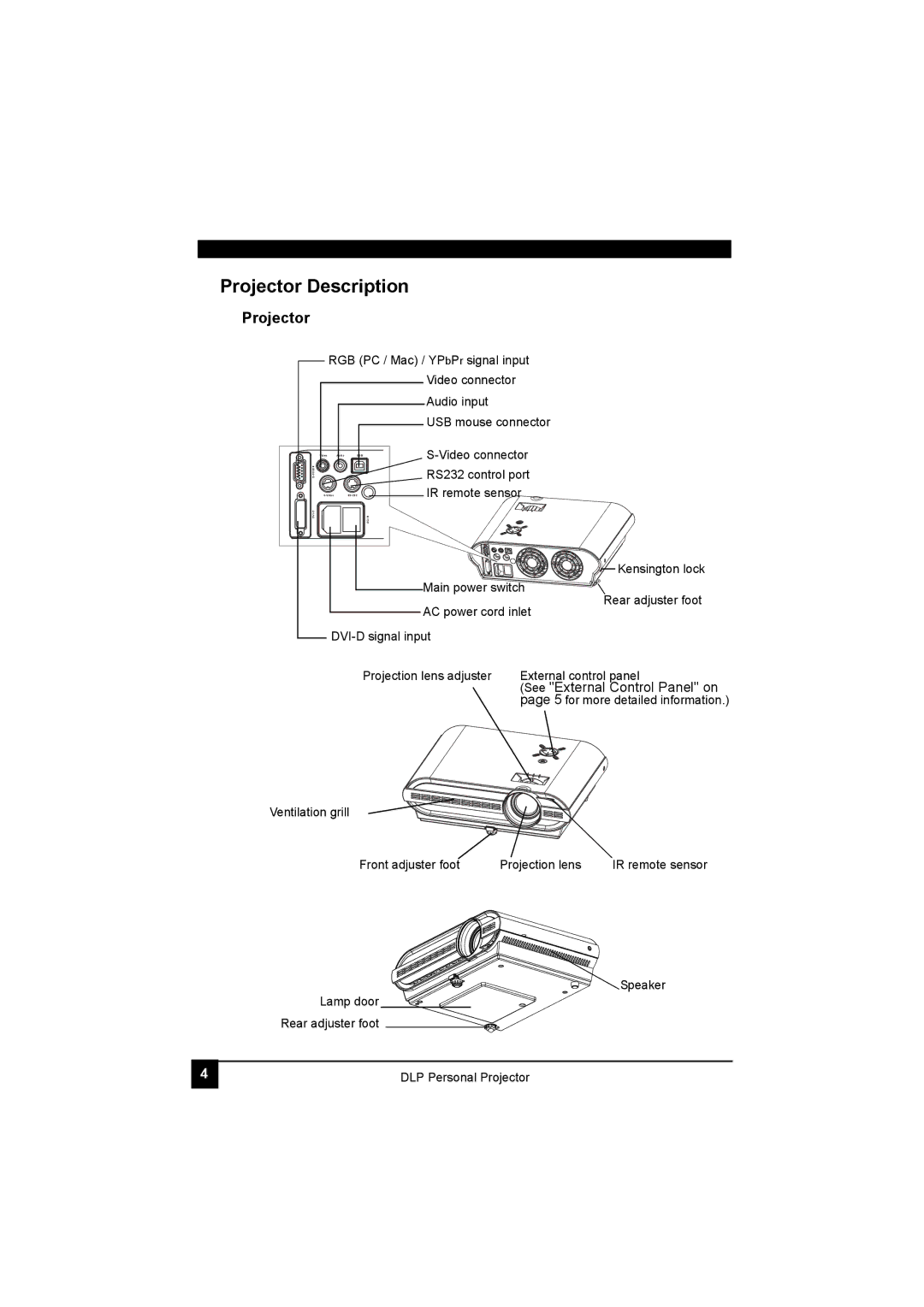 LG Electronics RDJT52 1024X768 XGA, RDJT50 1024X768 XGA manual Projector Description 