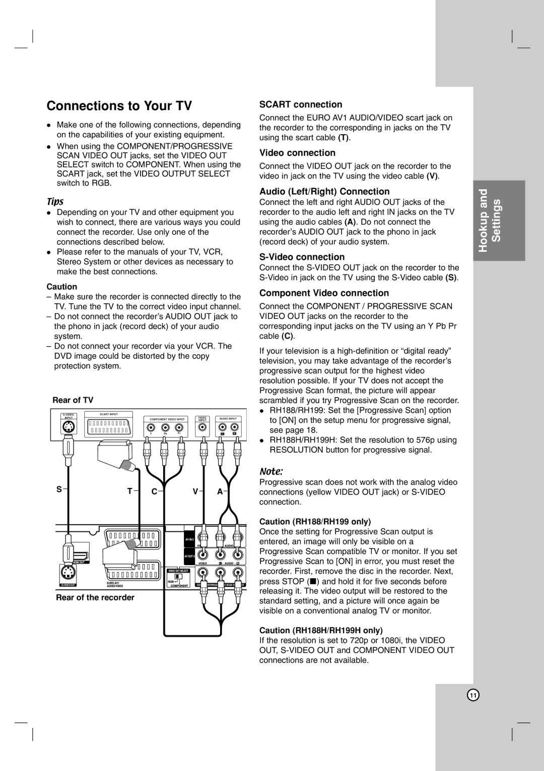 LG Electronics RH188H, RH199 Connections to Your TV, Scart connection, Video connection, Audio Left/Right Connection 