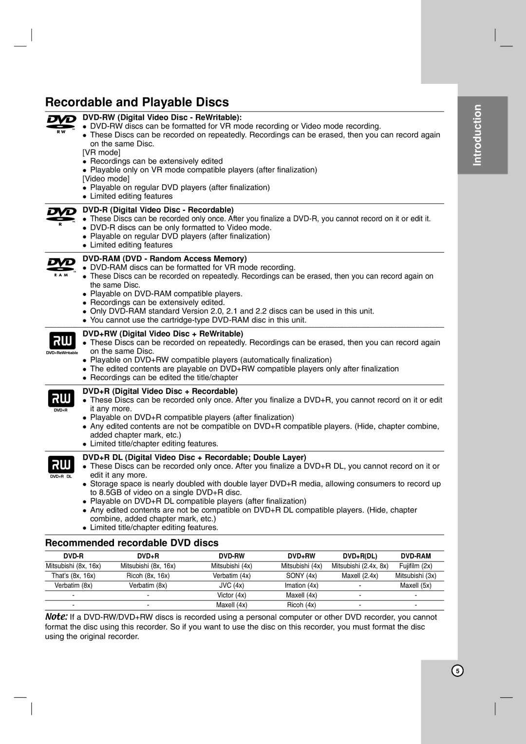 LG Electronics RH199H, RH188H owner manual Recordable and Playable Discs, Recommended recordable DVD discs 