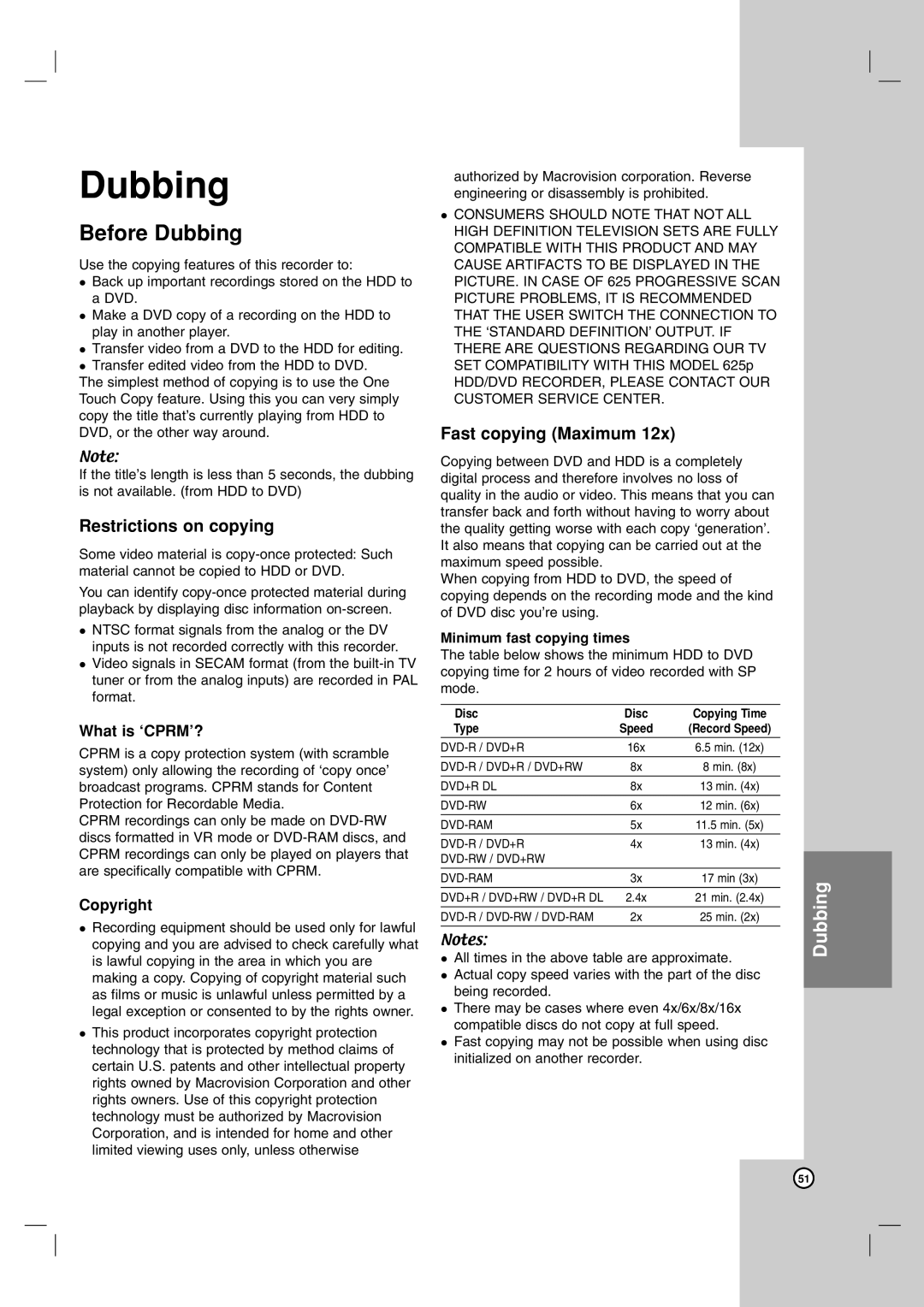 LG Electronics RH188H, RH199H owner manual Before Dubbing, Restrictions on copying, Fast copying Maximum 