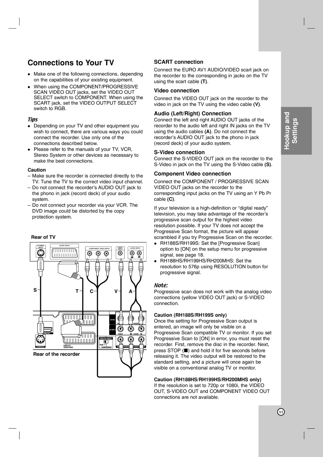 LG Electronics RH188HS, RH199HS Connections to Your TV, Scart connection, Video connection, Audio Left/Right Connection 