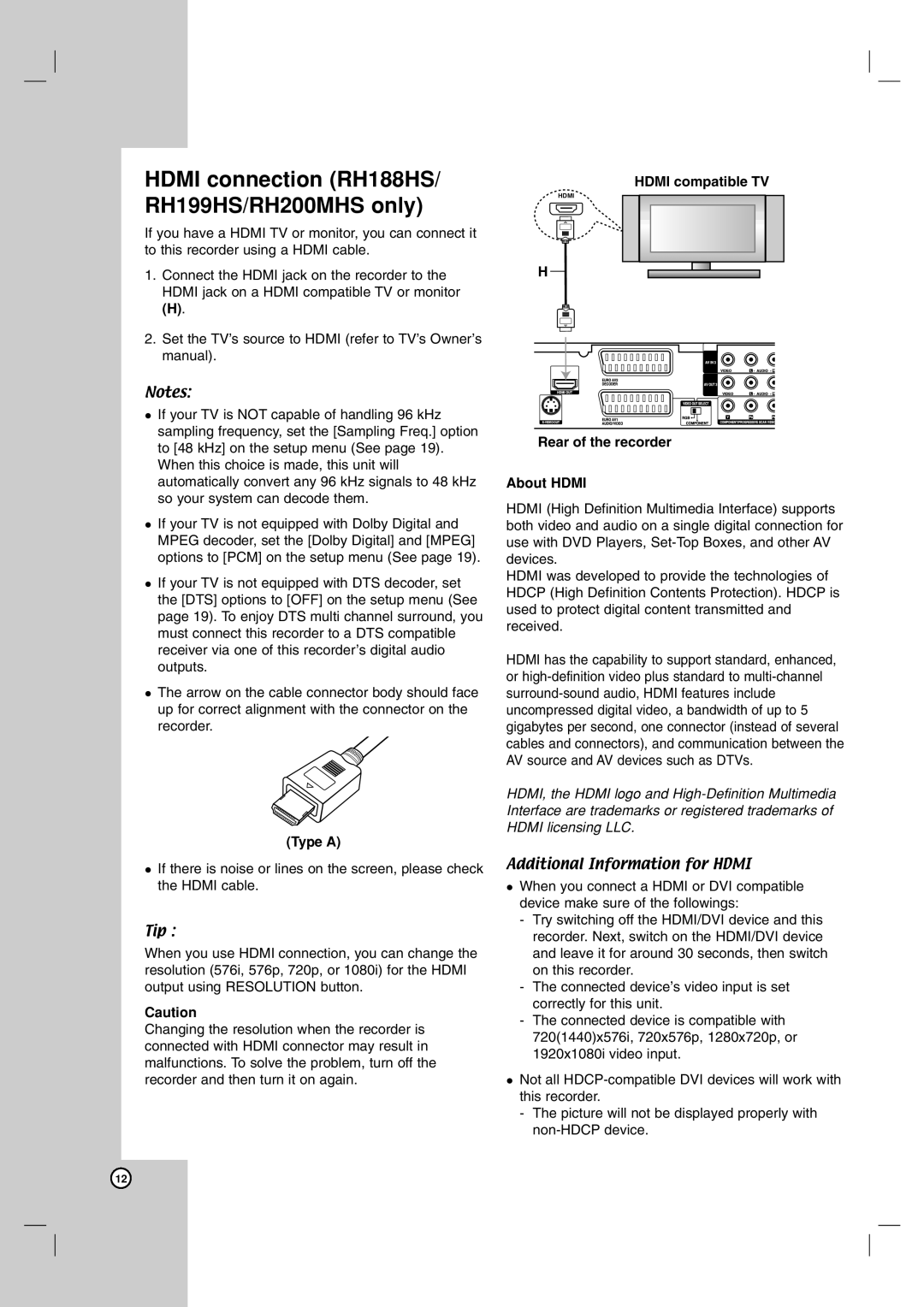 LG Electronics RH199S, RH188S owner manual Hdmi connection RH188HS/ RH199HS/RH200MHS only, Type a, Hdmi compatible TV 