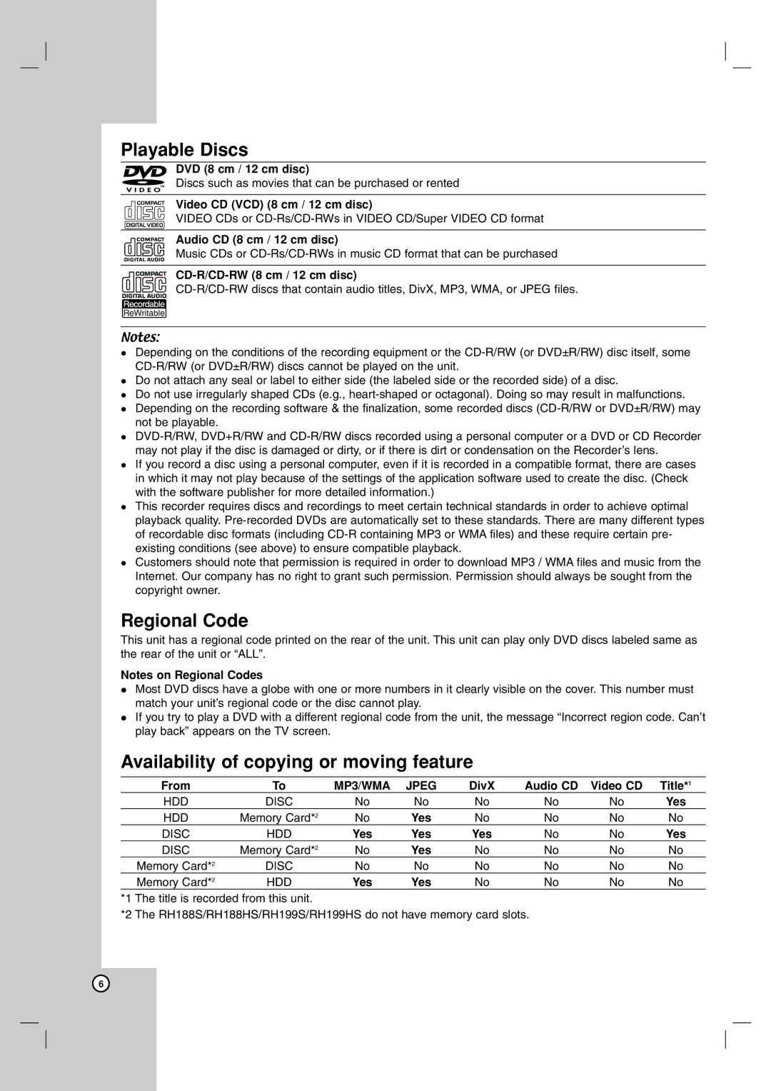 LG Electronics RH188HS, RH199HS, RH200MHS, RH199S Playable Discs, Regional Code, Availability of copying or moving feature 