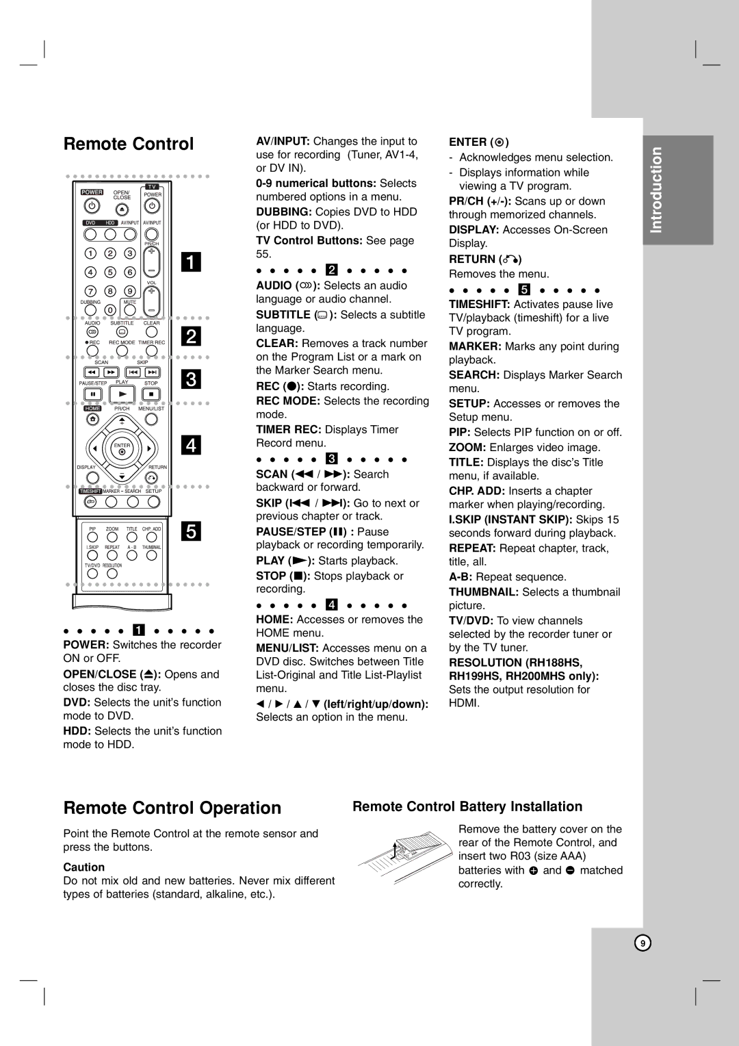 LG Electronics RH188S, RH199HS, RH188HS, RH200MHS, RH199S Remote Control Operation, Remote Control Battery Installation 