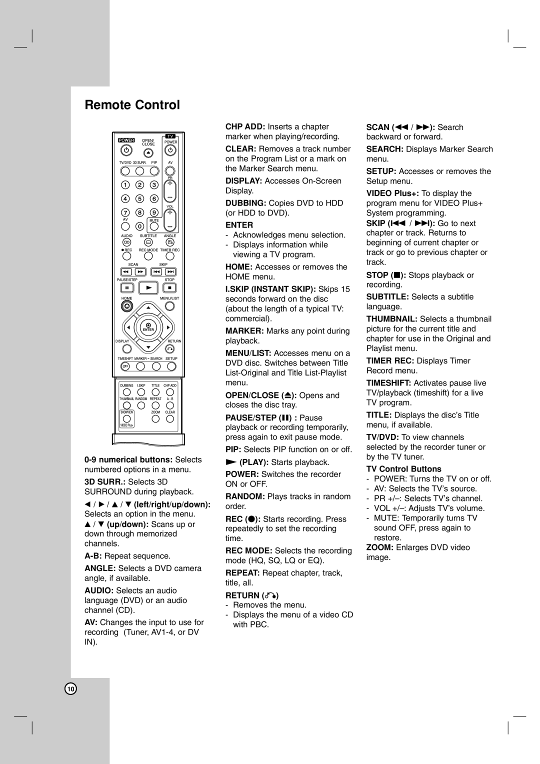 LG Electronics RH7500, RH7800 Remote Control, Numerical buttons Selects numbered options in a menu, TV Control Buttons 