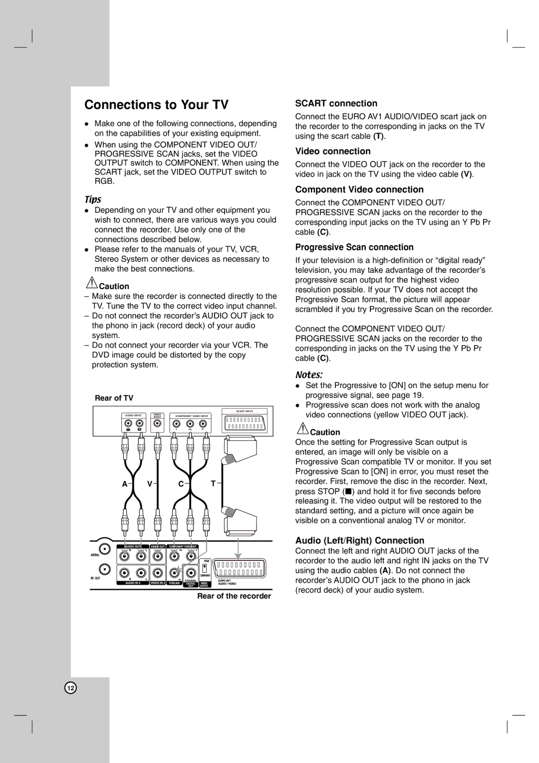 LG Electronics RH7500, RH7800 owner manual Connections to Your TV 