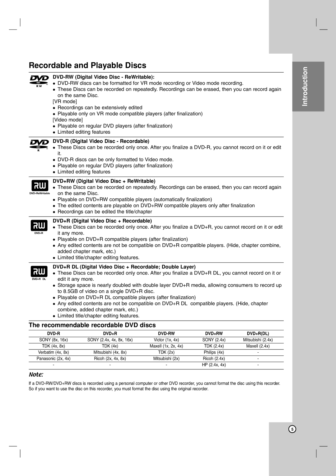 LG Electronics RH7800, RH7500 owner manual Recordable and Playable Discs, Recommendable recordable DVD discs 