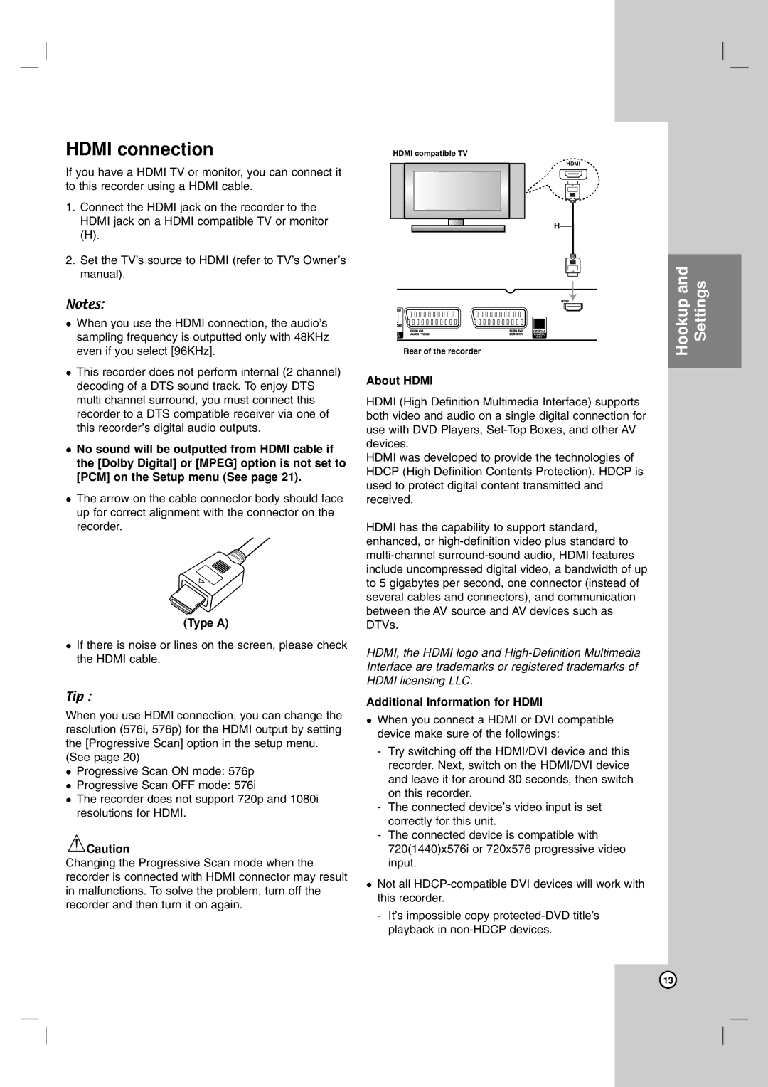 LG Electronics RH7900H owner manual Hdmi connection, Type a, About Hdmi, Additional Information for Hdmi 