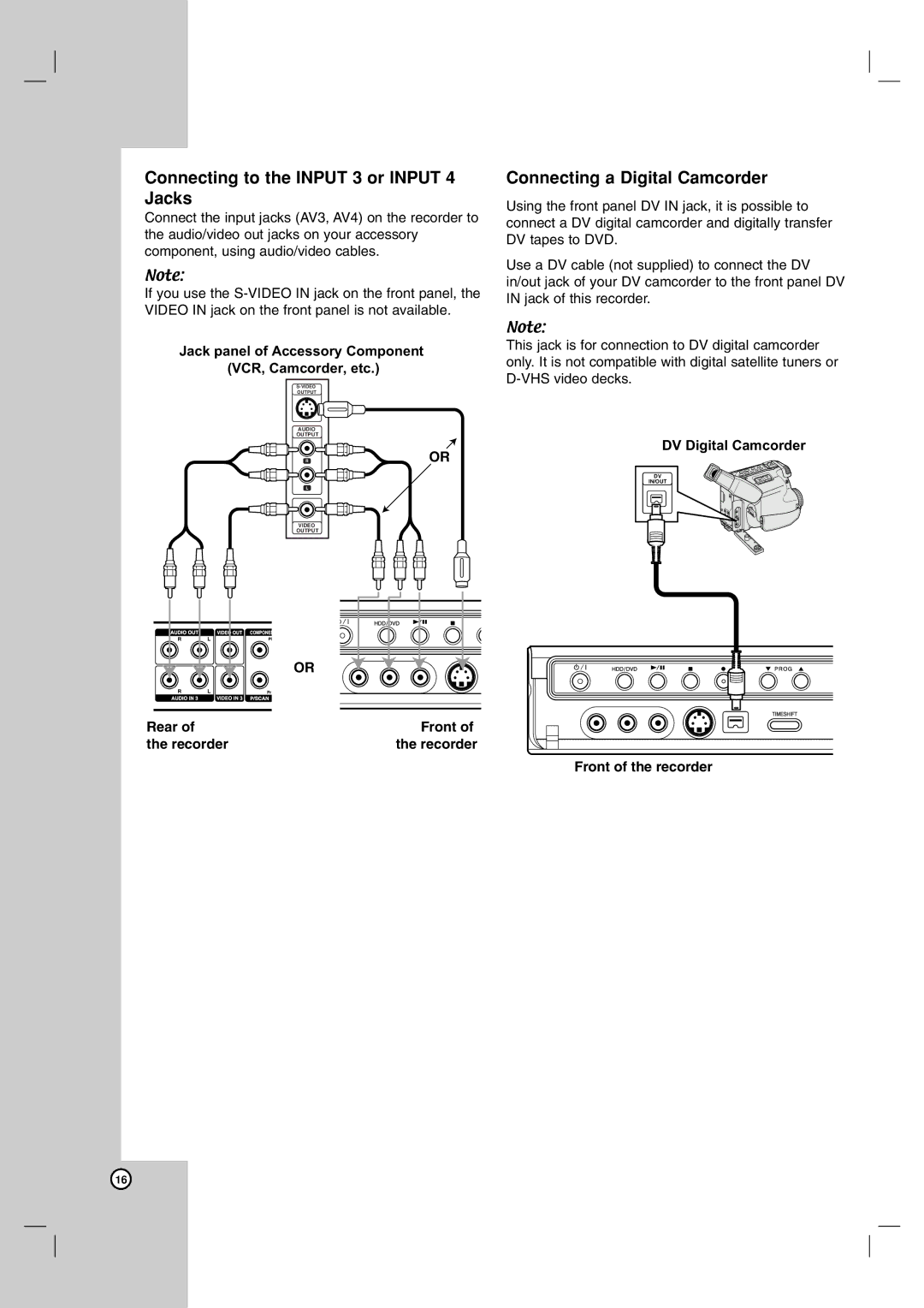 LG Electronics RH7900H Connecting to the Input 3 or Input 4 Jacks, Connecting a Digital Camcorder, Rear Front Recorder 