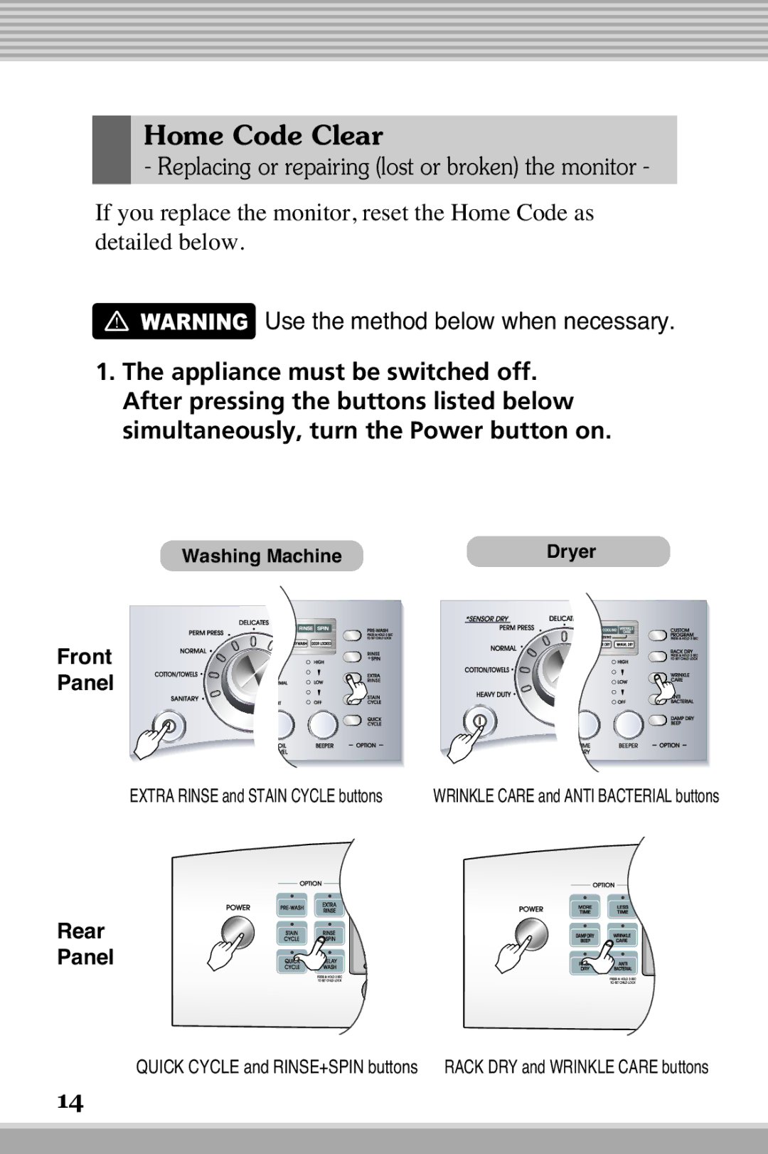 LG Electronics RLM20K, RLM10 owner manual Home Code Clear, Front Panel, Rear Panel 