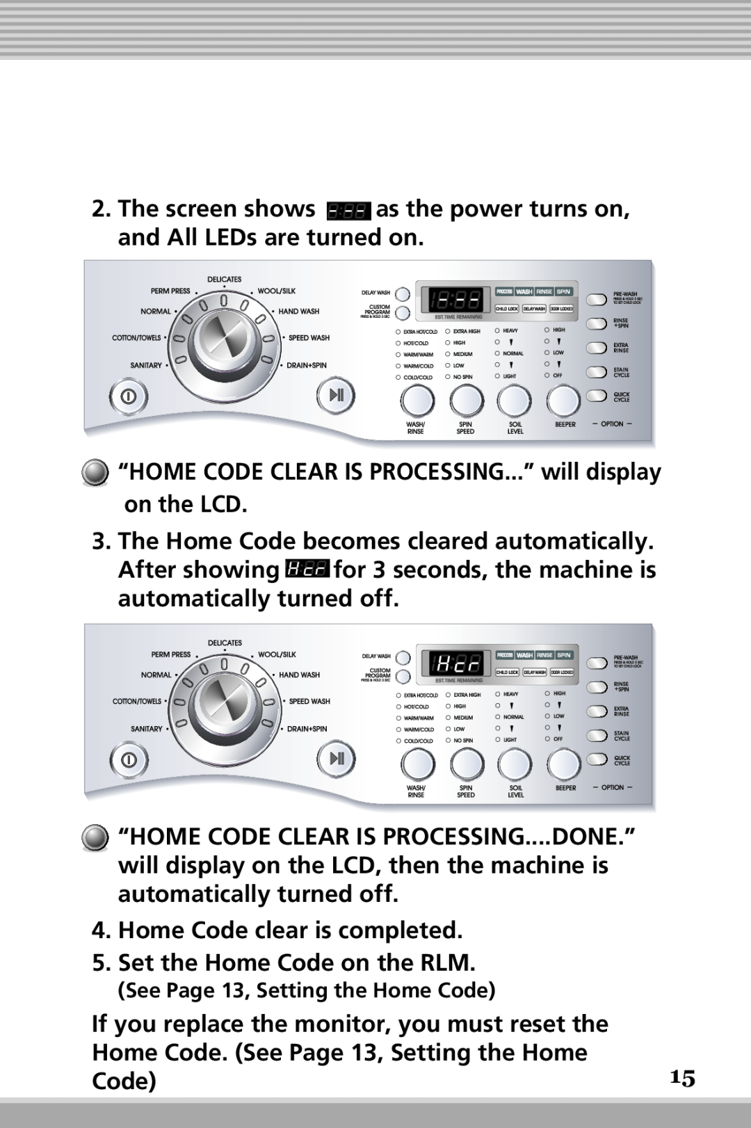 LG Electronics RLM10, RLM20K owner manual The screen shows as the power turns on, and All LEDs are turned on 