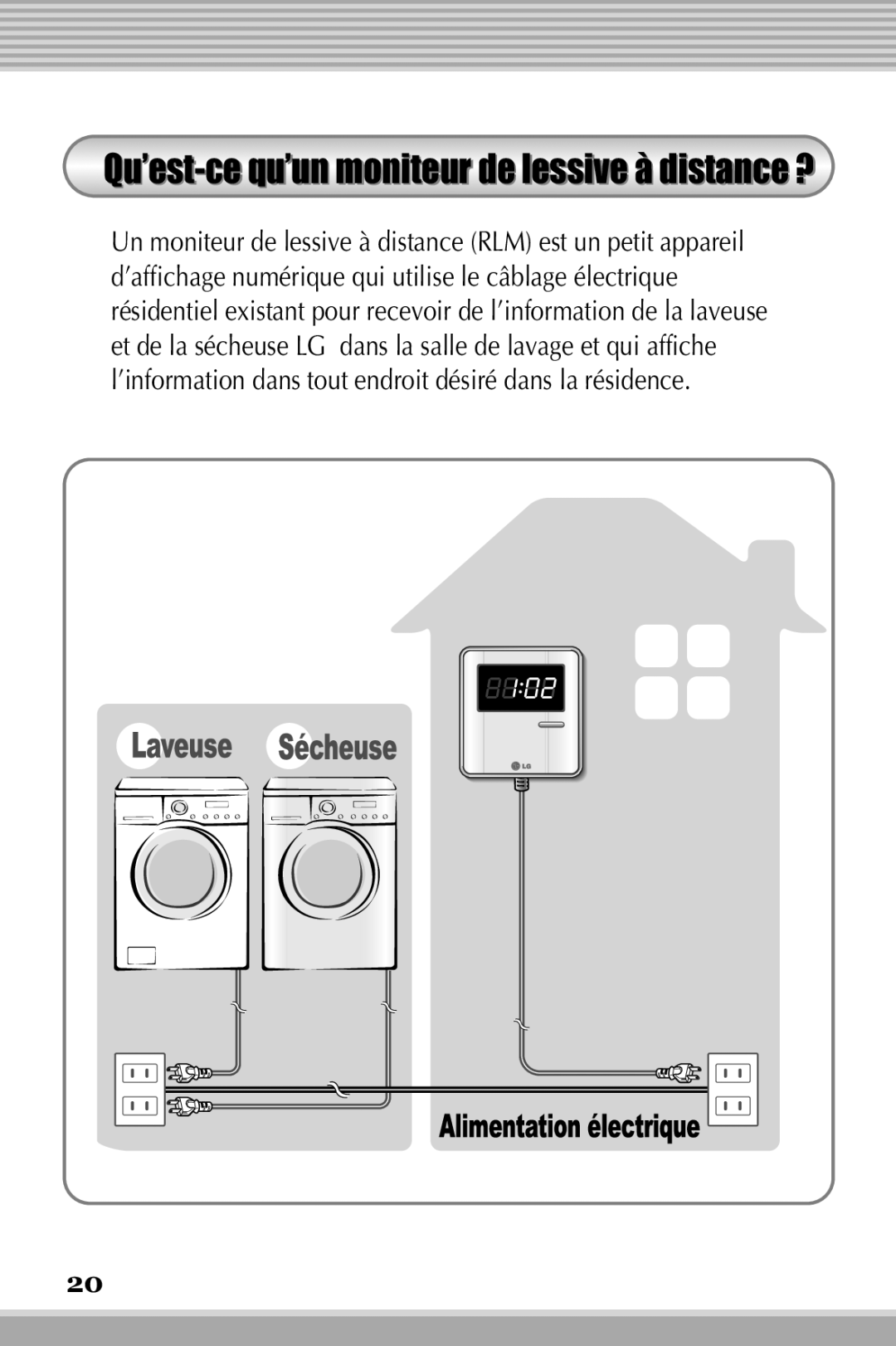 LG Electronics RLM20K, RLM10 owner manual Qu’est’ -ce qu’un’ moniteur de lessive à distance ? 