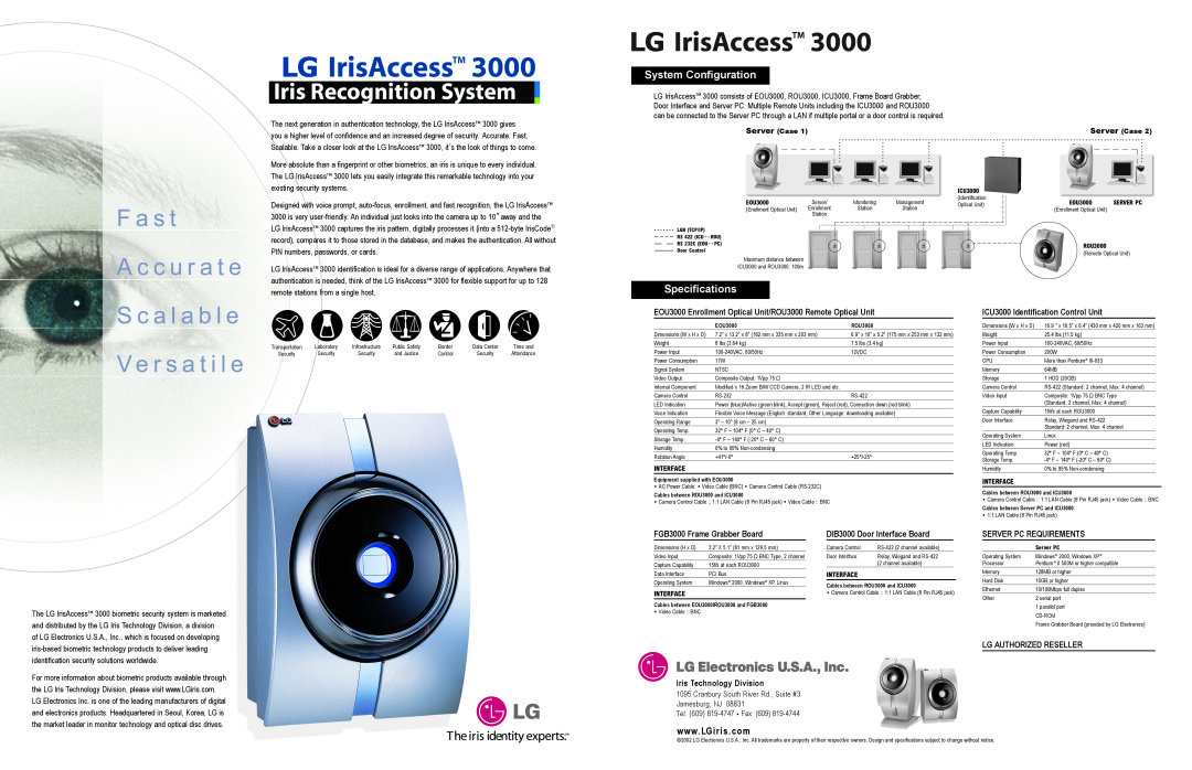 LG Electronics ROU3000 specifications System Configuration, Specifications, ICU3000 Identification Control Unit 