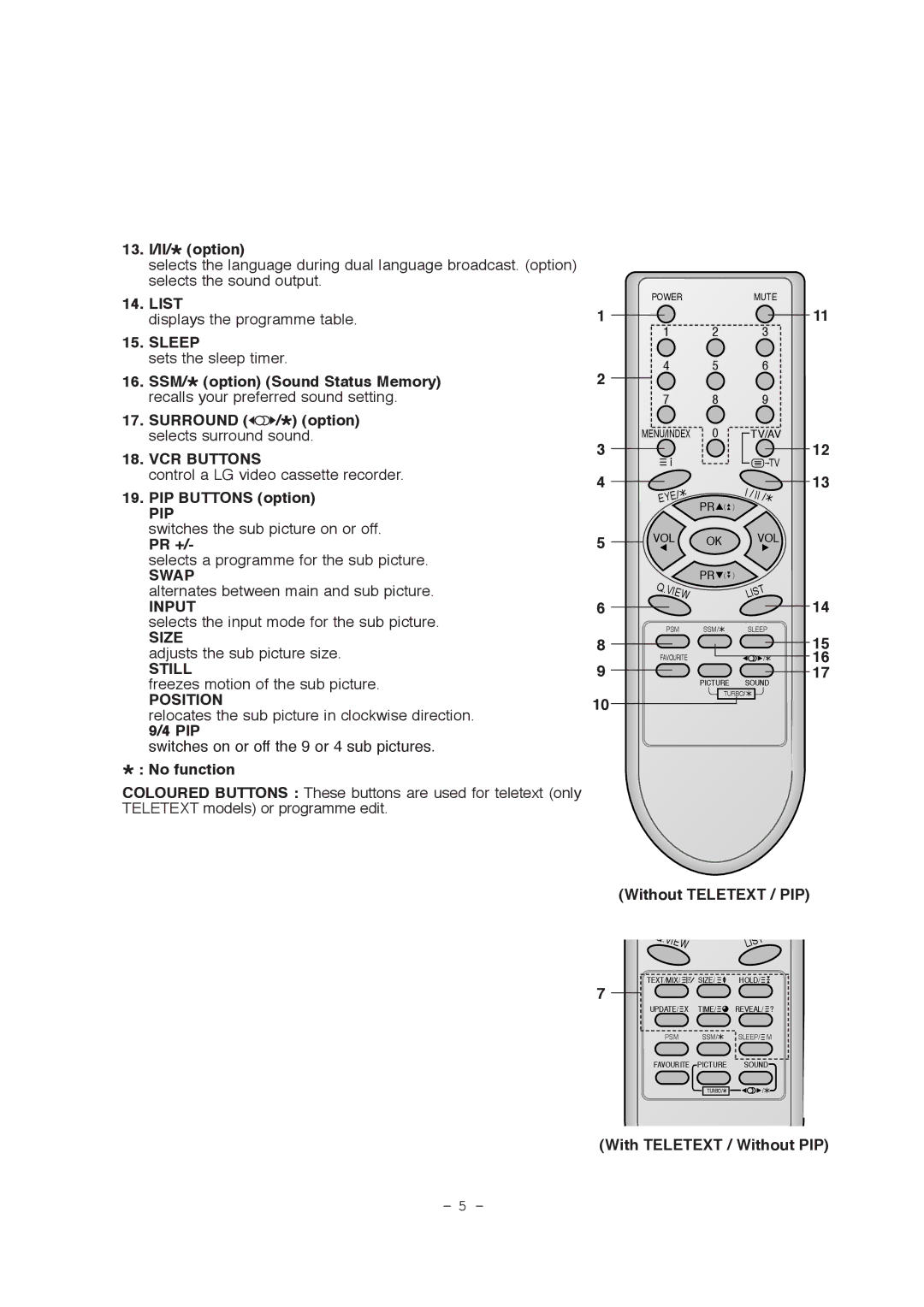 LG Electronics RT-21FA35R/RX/V/VX service manual Sleep, VCR Buttons, Pip, Swap, Input, Size, Still, Position 