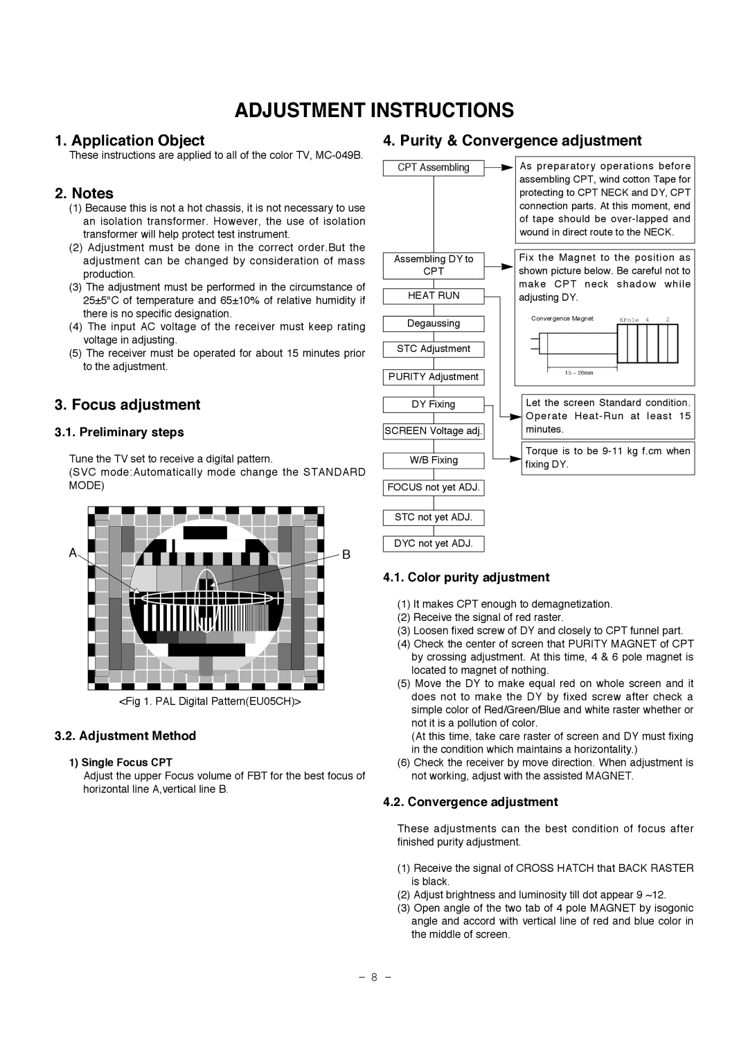 LG Electronics RT-21FA35R/RX/V/VX service manual Application Object, Purity & Convergence adjustment, Focus adjustment 