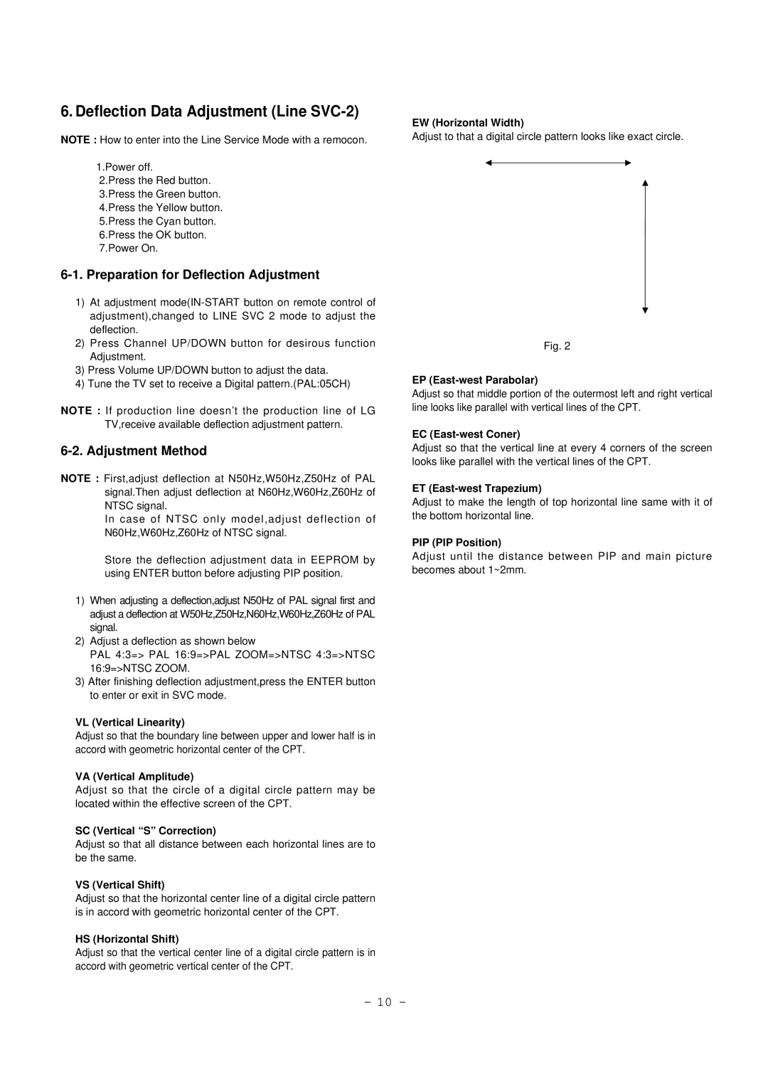 LG Electronics RT-29FB50VB/VE, RT-29FB50RB Deflection Data Adjustment Line SVC-2, Preparation for Deflection Adjustment 