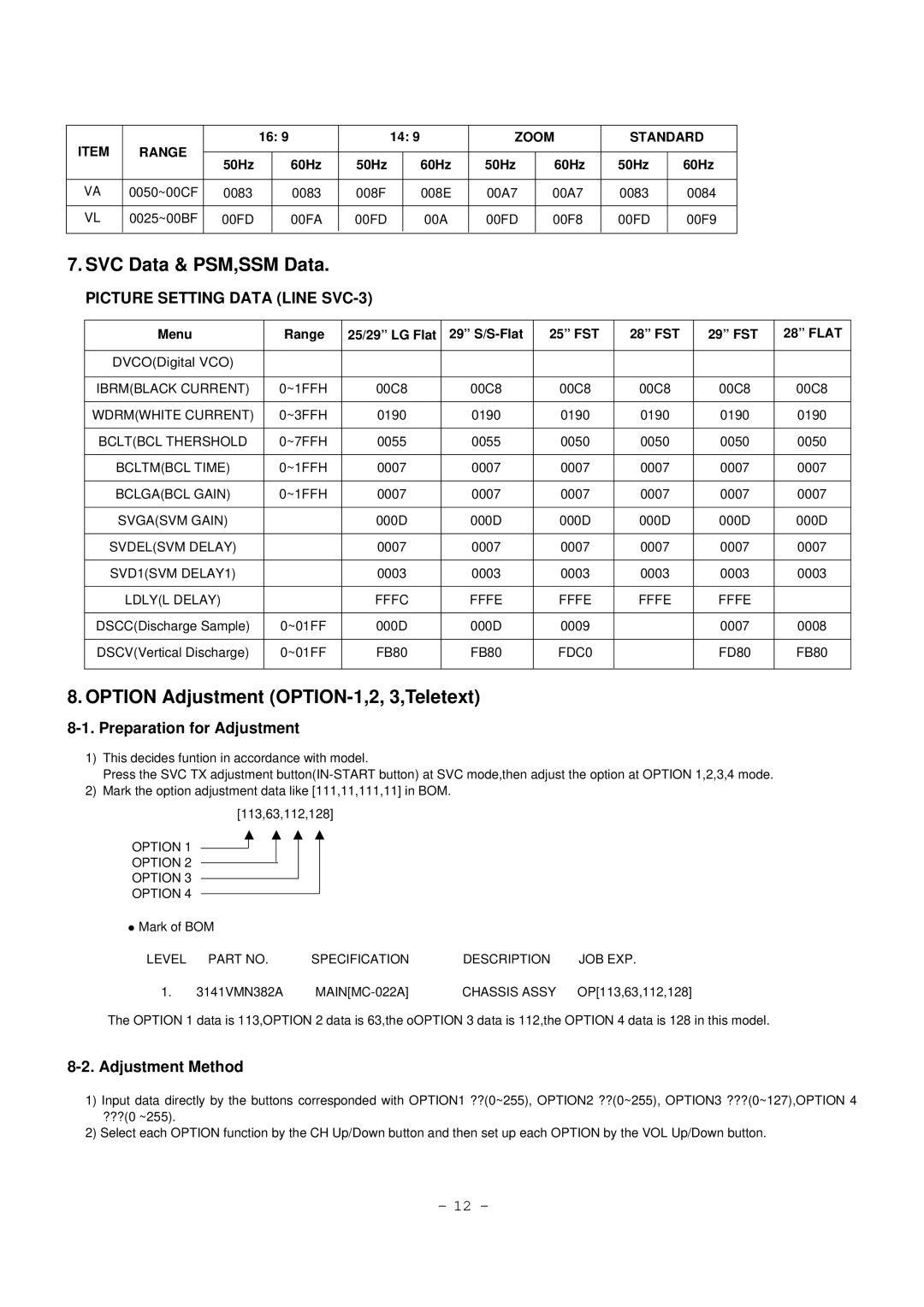 LG Electronics RT-29FB50VB/VE, RT-29FB50RB service manual SVC Data & PSM,SSM Data, Option Adjustment OPTION-1,2, 3,Teletext 