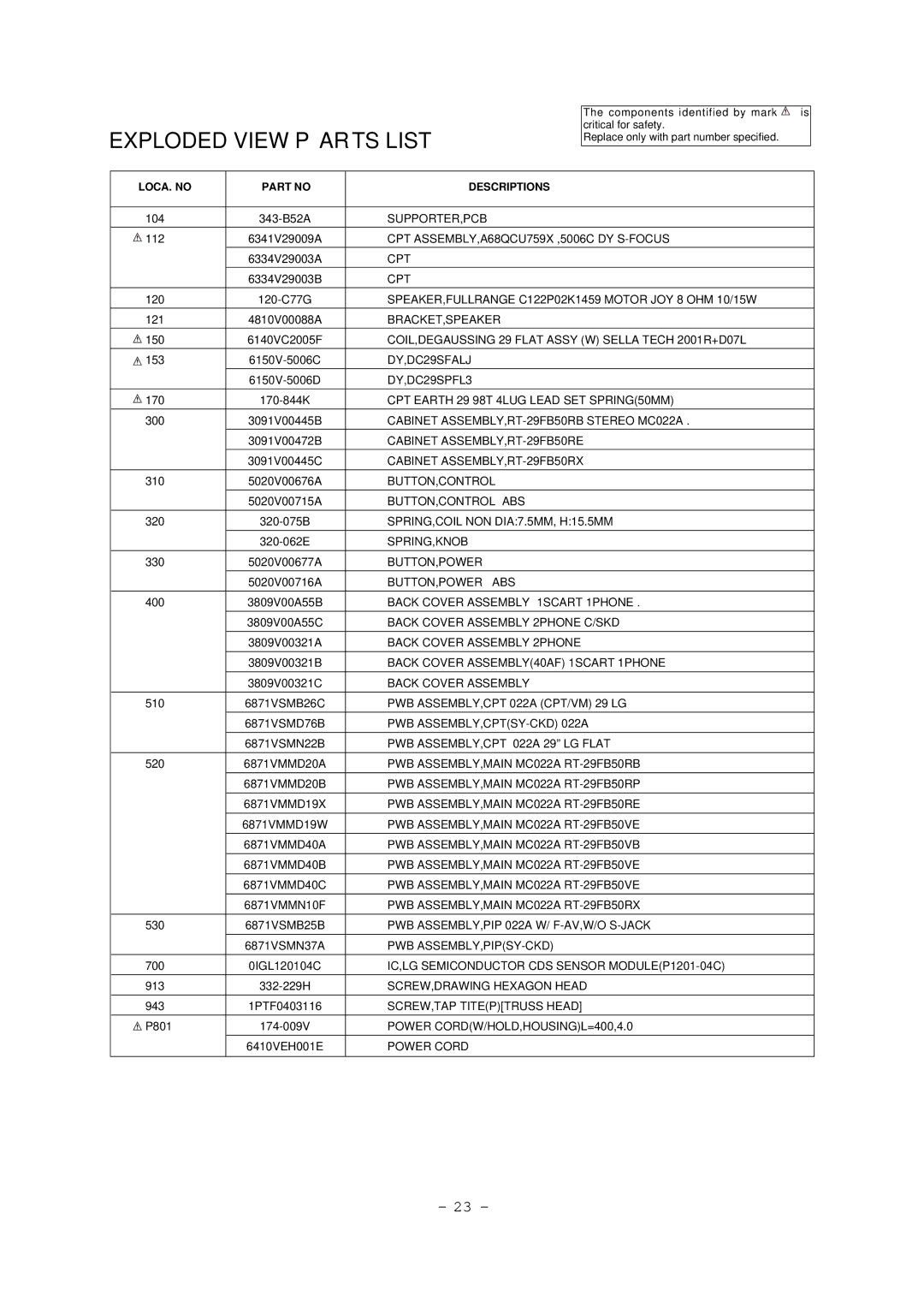 LG Electronics RT-29FB50RB, RT-29FB50VB/VE service manual Exploded View Parts List 