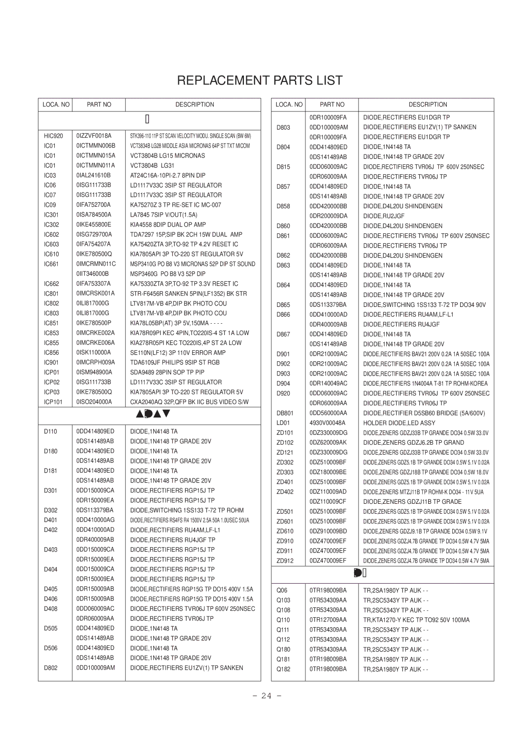 LG Electronics RT-29FB50VB/VE, RT-29FB50RB service manual Replacement Parts List, Diode, Transistor 