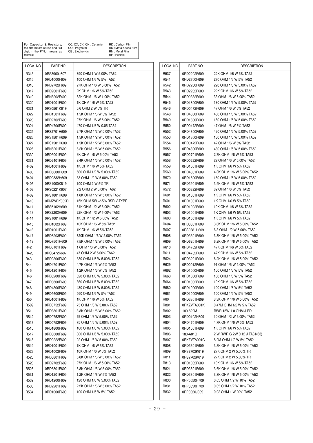 LG Electronics RT-29FB50RB, RT-29FB50VB/VE service manual 0RMZVBK002D, 0RKZVTA001K, 0RKZVTA001C 