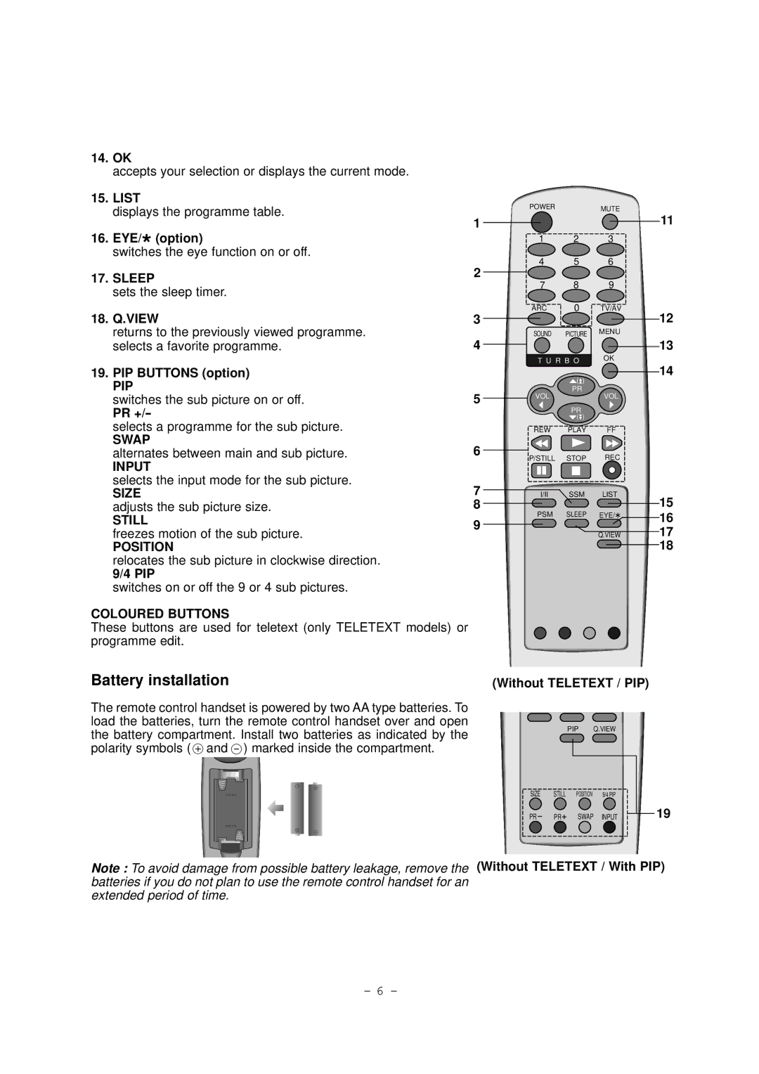 LG Electronics RT-29FB50VB/VE, RT-29FB50RB service manual Battery installation 