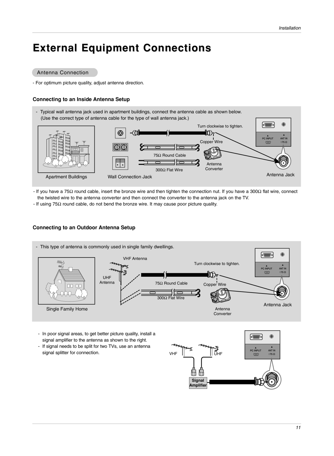 LG Electronics RU-15LA70C External Equipment Connections, Antenna Connection, Connecting to an Inside Antenna Setup 