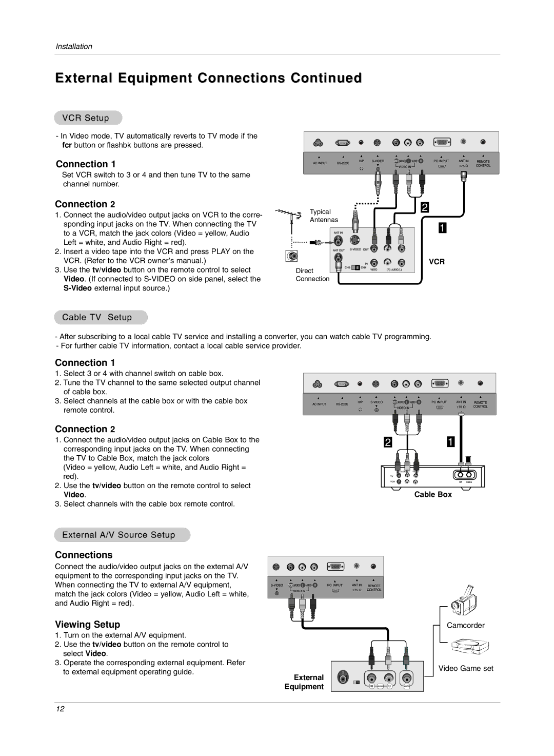 LG Electronics RU-15LA70C owner manual VCR Setup, Cable TV Setup, External A/V Source Setup, Cable Box, External Equipment 