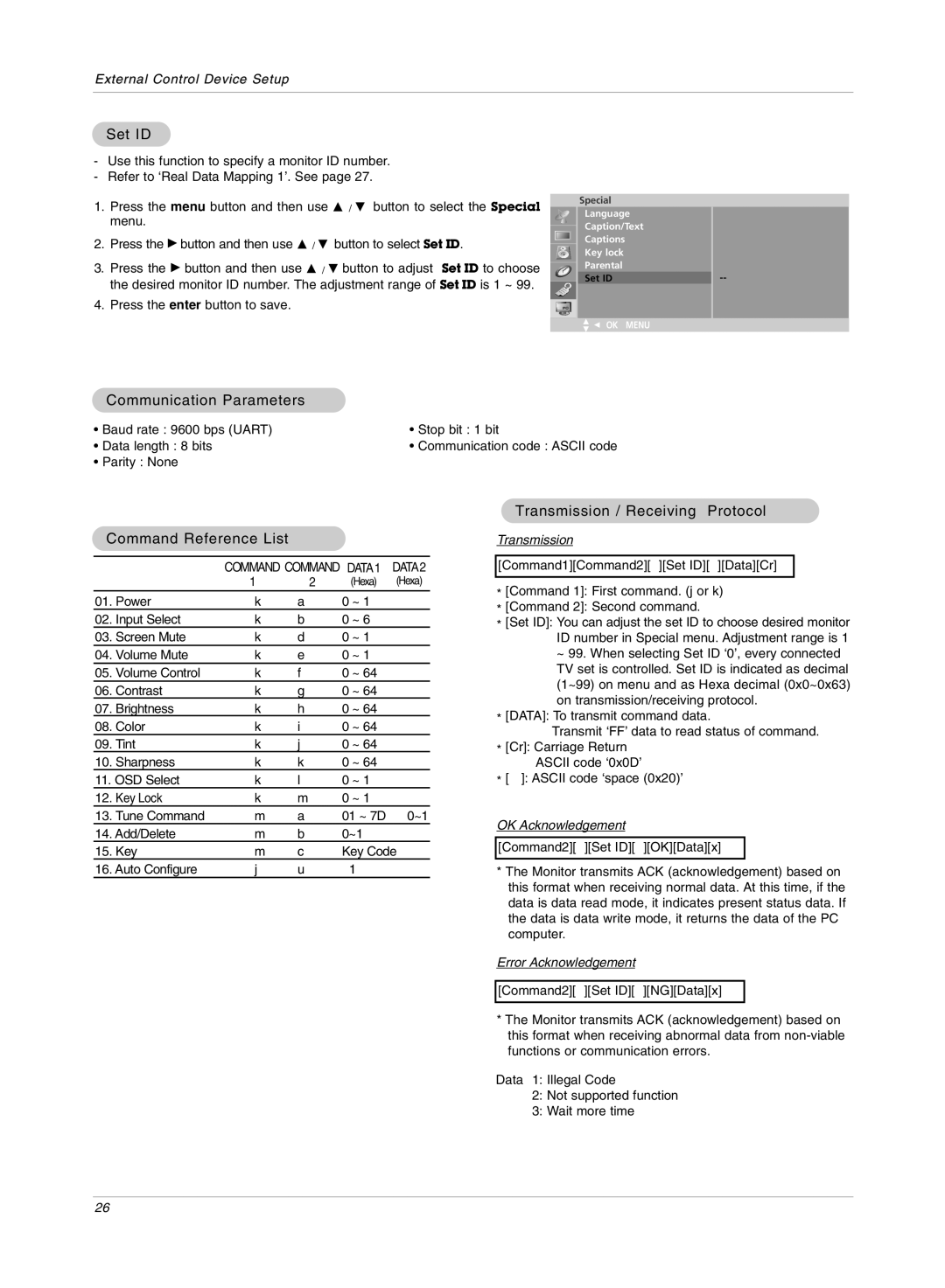 LG Electronics RU-15LA70C Set ID, Communication Parameters, Command Reference List, Transmission / Receiving Protocol 