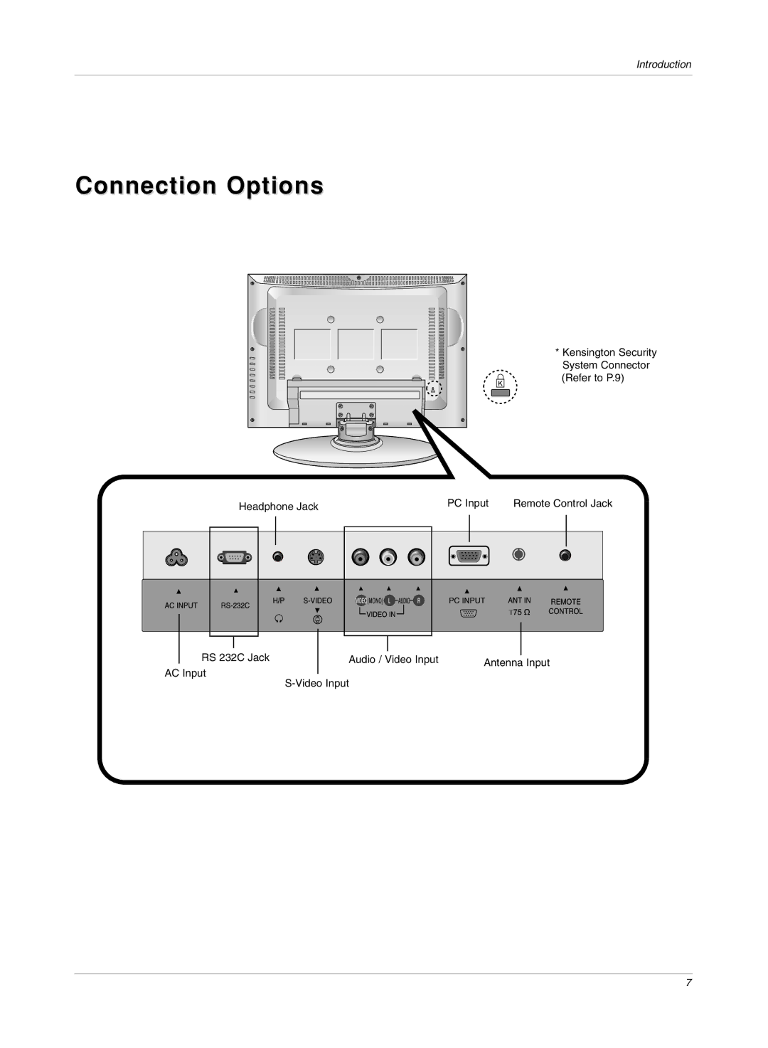 LG Electronics RU-15LA70C owner manual Connection Options 