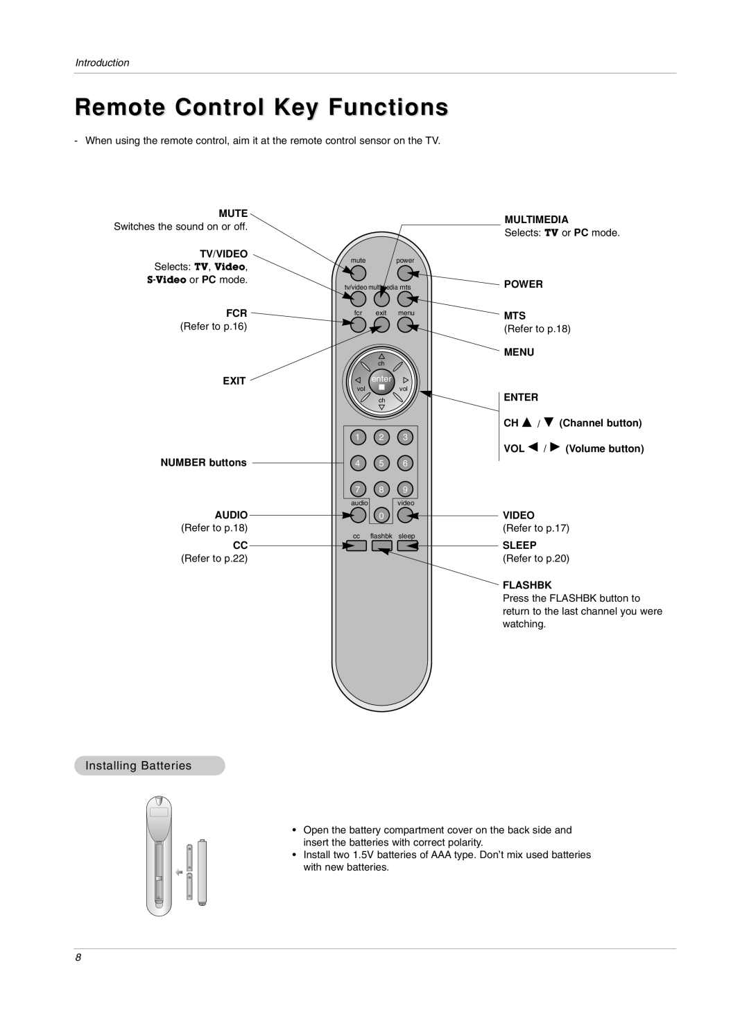 LG Electronics RU-15LA70C owner manual Remote Control Key Functions, Installing Batteries, Number buttons 