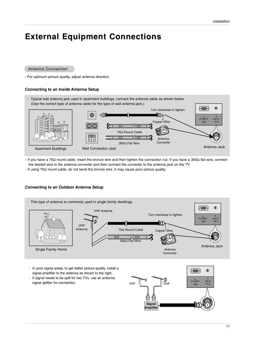 LG Electronics RU-17LZ50C External Equipment Connections, Antenna Connection, Connecting to an Inside Antenna Setup 